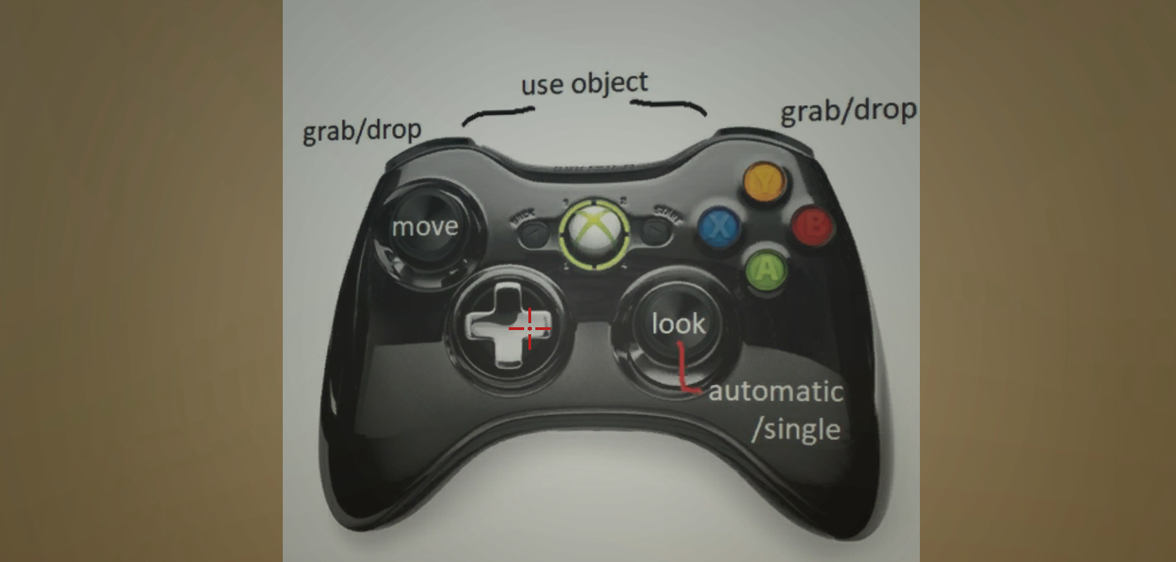Equipment system